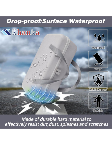 Funda de Almacenamiento Khanka para Impresora Liene PixCut S1