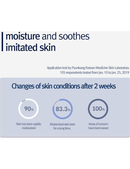 Crema Hidratante Facial Pyunkang Yul 100ml - Piel Seca y Mixta Crema Hidratante Facial Pyunkang Yul 100ml - Piel Seca y Mixta