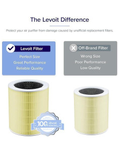 Filtro de Reemplazo HEPA Levoit Core 600S-P para Alergias 2