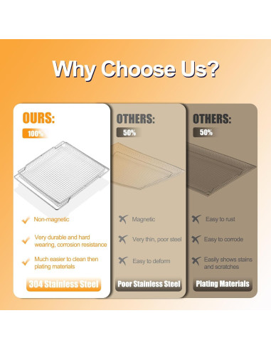 Cesta de Freidora de Aire Breville Acero Inoxidable 304 2 Pcs