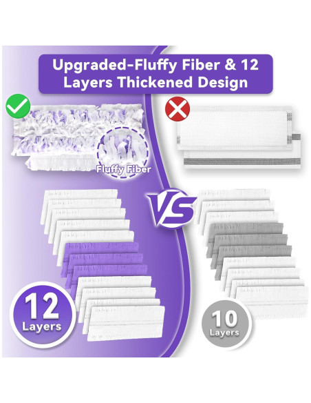 20 Almohadillas de Repuesto Swiffer Power Mop - Alta Absorción 20 Almohadillas de Repuesto Swiffer Power Mop - Alta Absorción