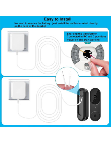 Adaptador C Wire PDEEY para Termostato Inteligente 7.92m