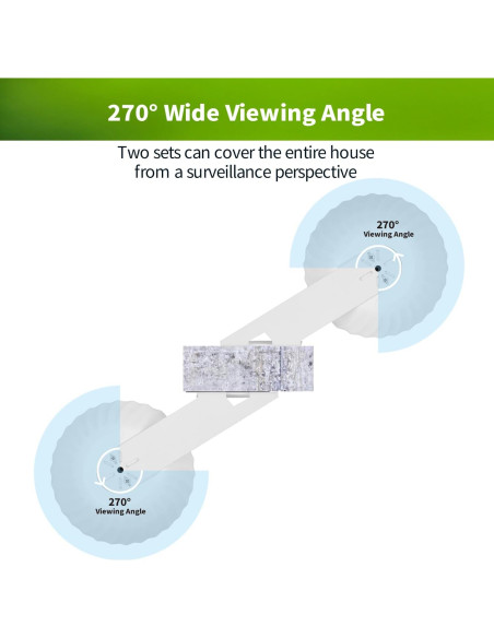 Soporte de Pared LONNKY con Cubierta Impermeable para WYZE Cam Pan V3