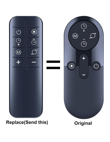 Control Remoto Lasko para Ventilador de Torre OST100 RST200