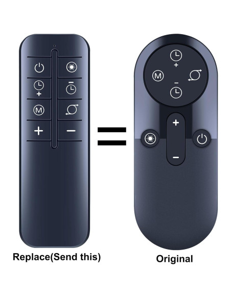 Control Remoto Lasko para Ventilador de Torre OST100 RST200