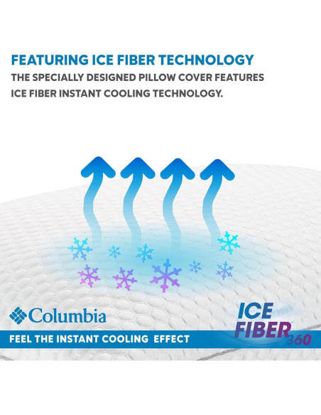 Almohada Columbia Comfort Ice Fiber para Dormir Espalda y Estómago