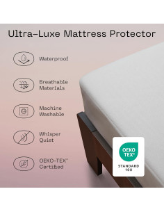 Protector de Colchón Impermeable Coop Home Goods Reina 152x203 cm 2