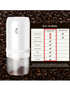 Molino de café eléctrico portátil Saraudy CG-01 40 ajustes 2