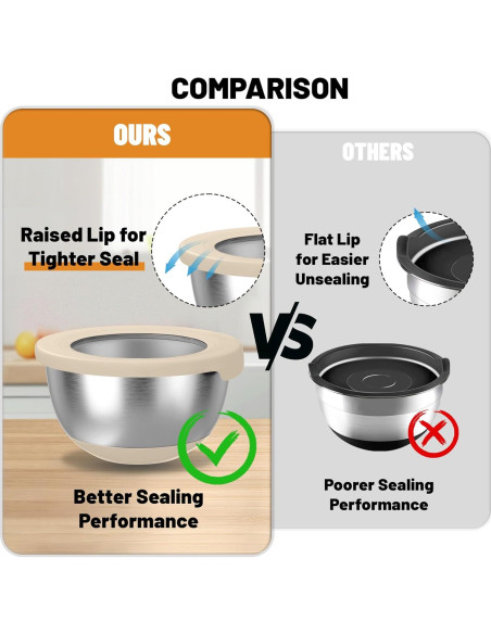 Juego de 5 Tazones de Mezcla KITEISCAT Acero Inoxidable 2.47 kg