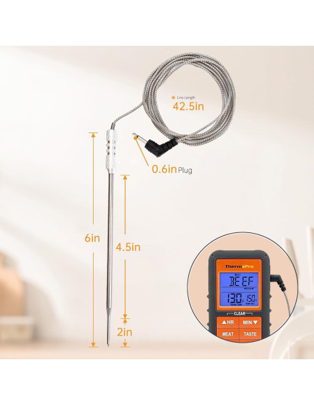 Sonda de Termómetro de Carne UXIETIN Compatible Thermopro