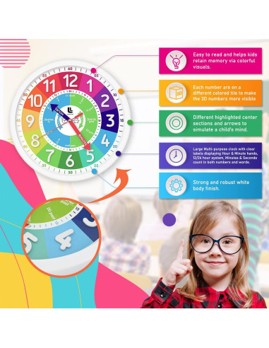 Reloj de Pared Colorido LibreLine 30.48 cm Silencioso