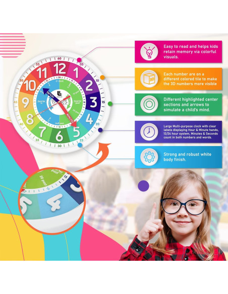 Reloj de Pared Colorido LibreLine 30.48 cm Silencioso