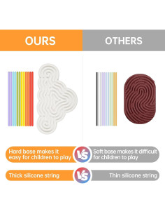 Tablero de Actividad Sensorial NiToy Nube 23.9x14cm para Niños 2