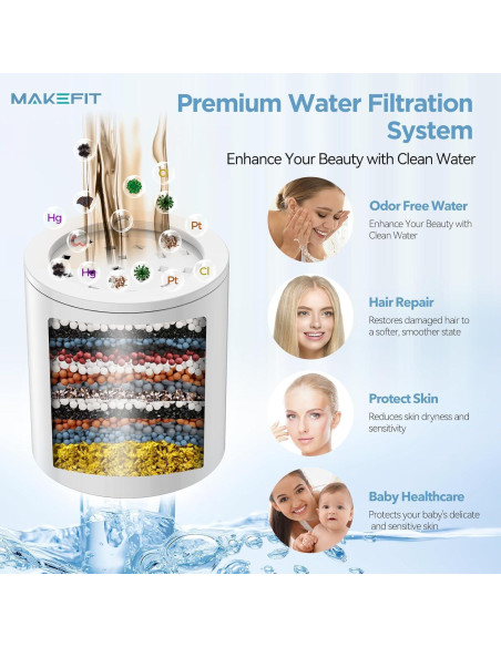 Cabezal de Ducha Filtrado MakeFit - Alta Presión 5 Modos - Níquel Cepillado