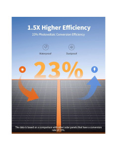 Panel Solar Portátil EBL 100W Monocristalino Impermeable 2