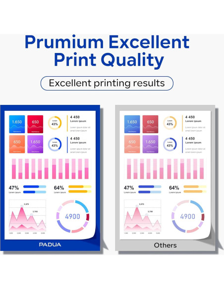 Cartucho de Tóner TN431 Padua Paquete de 4 Compatible