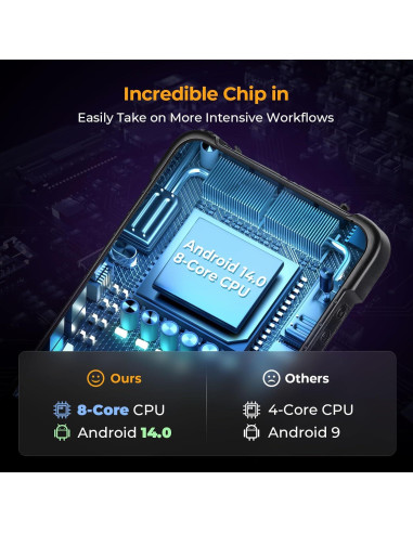 Tableta Android Resistente MUNBYN IRT01Pro 8" 8GB 128GB IP67