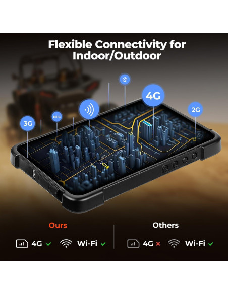 Tableta Android Resistente MUNBYN IRT01Pro 8" 8GB 128GB IP67