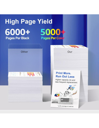 Toner Kingdom Compatible LC406XL para Brother - 4 Cartuchos