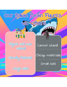 12 Figuras de Acción Brainrot Italianas Coleccionables 5-9 cm 2