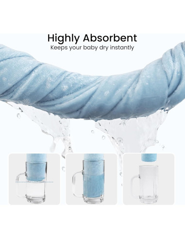 Toallas con Capucha para Bebé Softan 2 Pack Algodón 100%