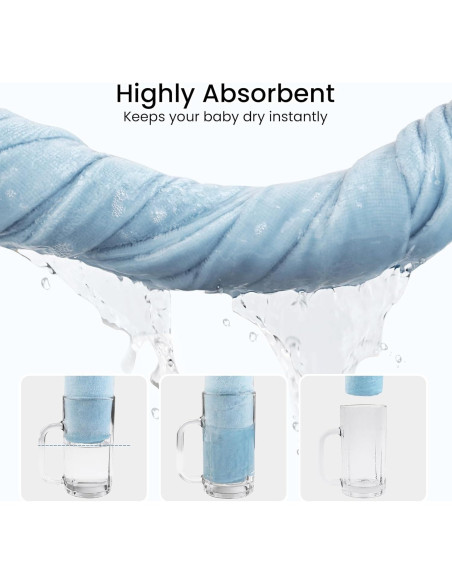 Toallas con Capucha para Bebé Softan 2 Pack Algodón 100%