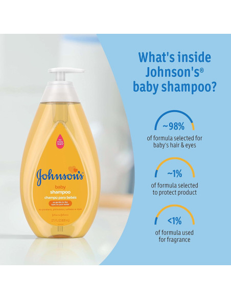 Champú para Bebés Johnson 403.6 ml Sin Lagrimas Hipoalergénico