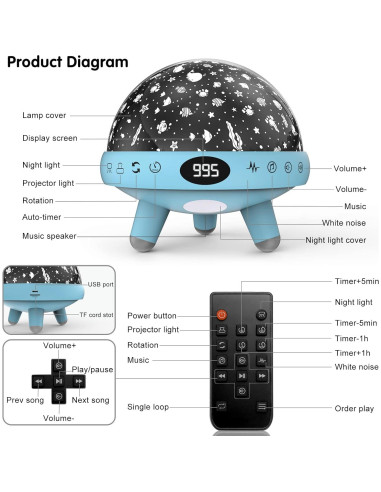 Luz Nocturna ZKYQSHDHX con Proyector y Ruido Blanco para Niños