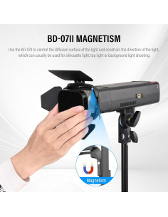 Kit Puertas de Granero Godox BD-07 II para Flash AD200Pro II 2