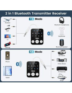 Transmisor Receptor Bluetooth 5.3 1Mii SafeFly Dot2 25H Audio 2