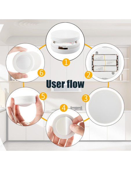 6 Luces LED Inalámbricas KHGUZ para Interior de Automóvil