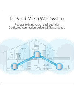 Sistema WiFi en Malla NETGEAR Orbi RBK23 2.2Gbps 557m Renovado 2
