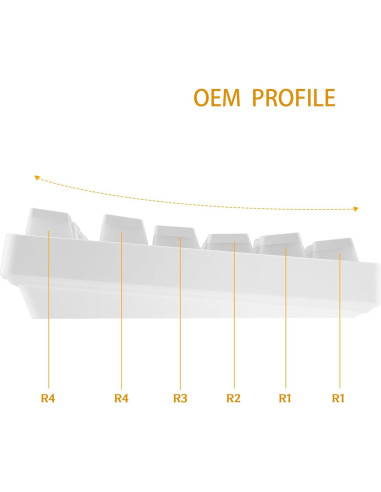 Tapas de Teclado Mecánico Happy Balls PBT Doubleshot Blanca