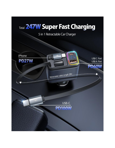 Cargador de coche USB C 5 en 1 SCHUGS 247W con monitor