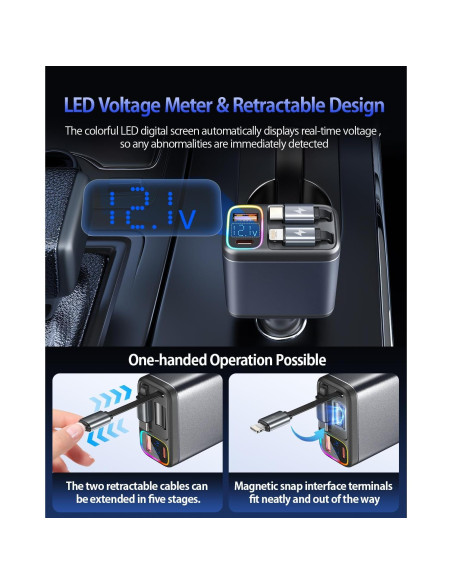 Cargador de coche USB C 5 en 1 SCHUGS 247W con monitor