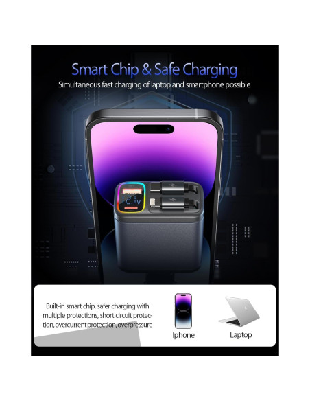 Cargador de coche USB C 5 en 1 SCHUGS 247W con monitor