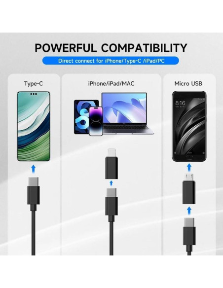 Cámara Endoscopio Doble Lente Lukzaten USB-C para iPhone y Android