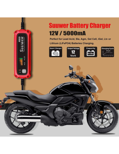 Cargador de Batería Inteligente Suuwer 12V 5A para Coche y Moto