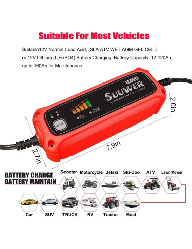Cargador de Batería Inteligente Suuwer 12V 5A para Coche y Moto