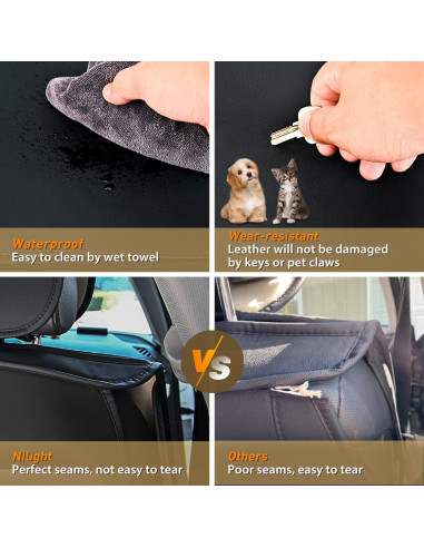 Fundas de Asiento de Coche Nilight Cuero Impermeable 5 Pasajeros
