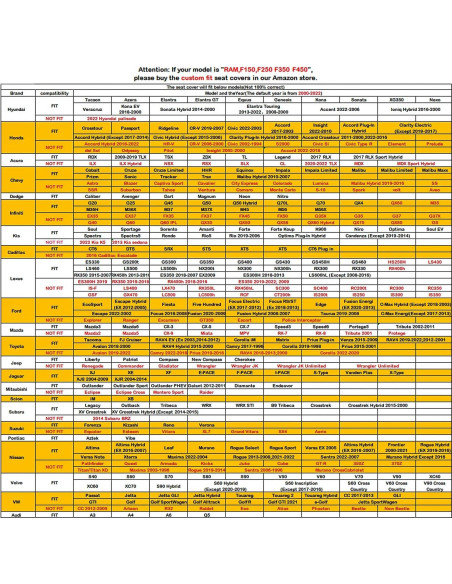 Fundas de Asiento de Coche Nilight Cuero Impermeable 5 Pasajeros