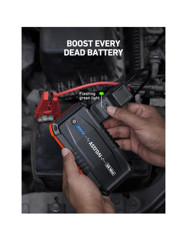 Arrancador de Batería AstroAI S8 Mini 1200A 12V Portátil Naranja