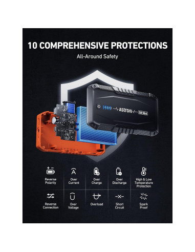 Arrancador de Batería AstroAI S8 Mini 1200A 12V Portátil Naranja