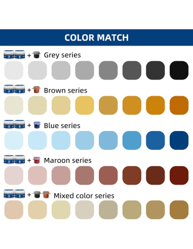 Kit de Reparación de Fibra de Vidrio Marino FENFANDAS 4 Colores