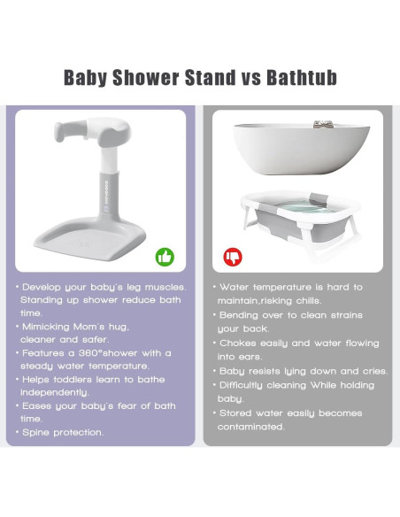 Soporte para Ducha de Bebé Gris 2025 Ajustable Antideslizante