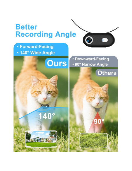 Collar de Cámara para Gatos H88 - Grabación HD 1080P XS