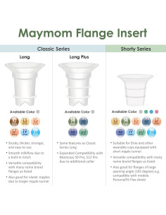Inserto Flange 13mm Maymom Compatible con Bomba Elvie Doble/Simple 2