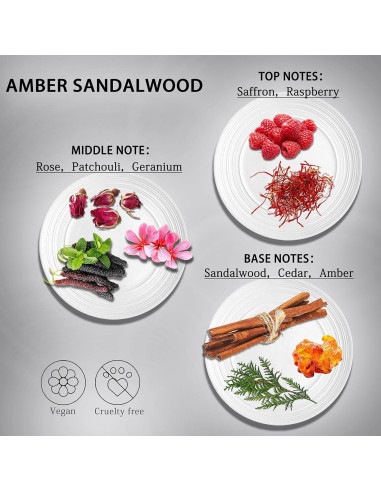 Ambientador Colgante Sándalo Ámbar VUTOLLOSA - 2 Pack Aroma Duradero