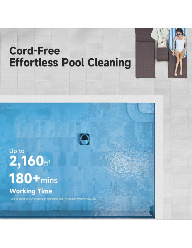 Limpiador de Piscinas Robótico DREAME Z1 Pro Inalámbrico 3028 L/h