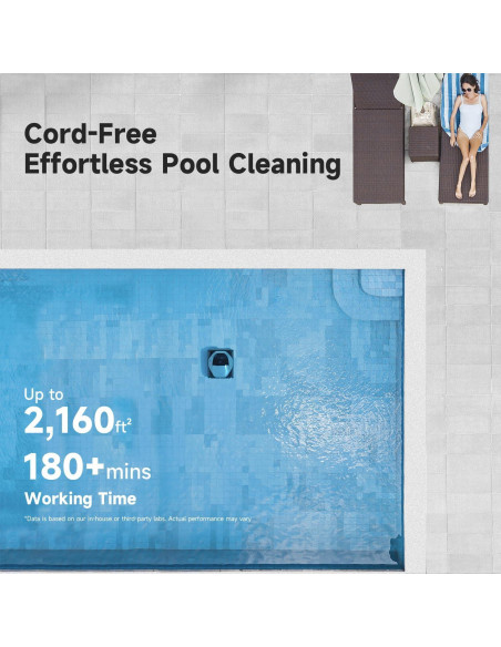 Limpiador de Piscinas Robótico DREAME Z1 Pro Inalámbrico 3028 L/h